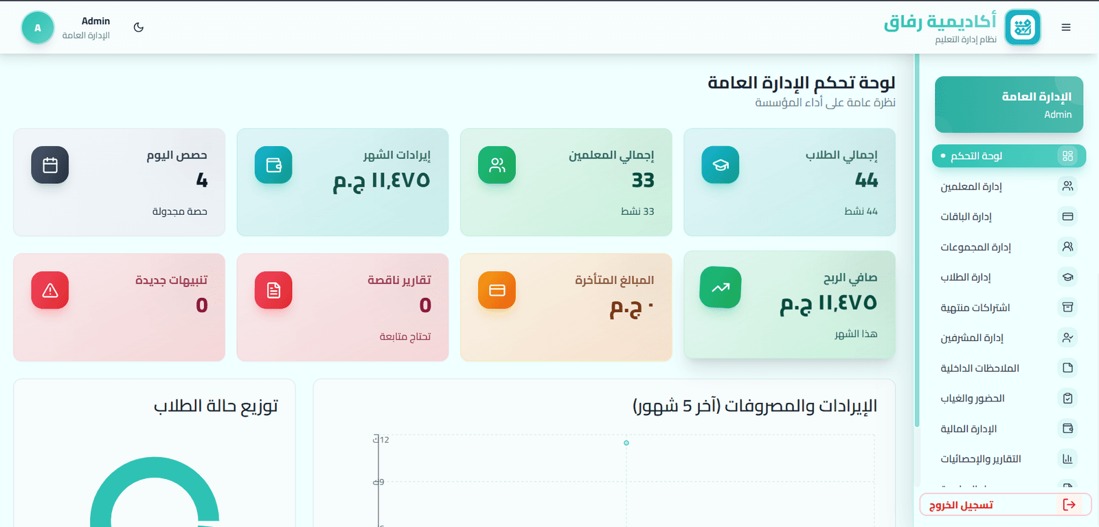 واجهة منصة إدارة التعليم لأكاديمية وفاق